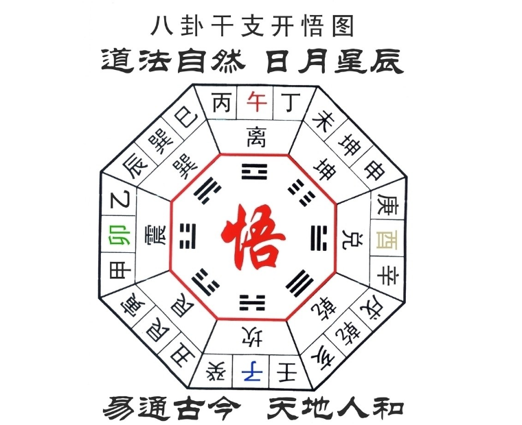 淄博有哪些寺庙算命的呢,淄博哪里算卦最准确